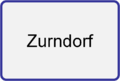 Gemeinde Zurndorf